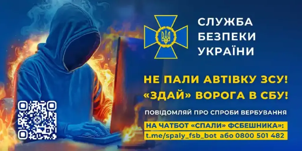 Псевдо-СБУ у Києві: російські агенти маскуються під спецслужби та вербують містян для диверсій