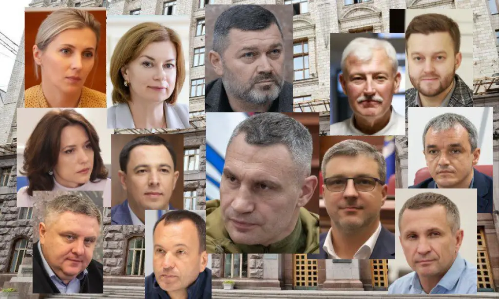 КМДА оновила розподіл повноважень: хто за що відповідає з 8 вересня 2025 року