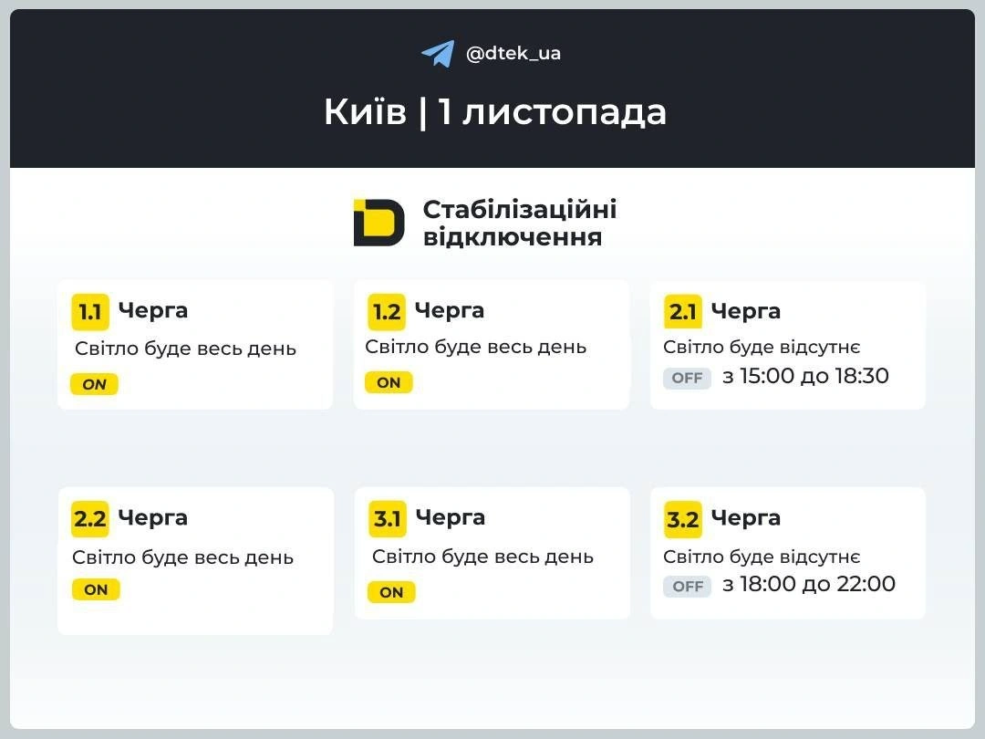 У Києві та області 1 листопада запровадять погодинні відключення світла