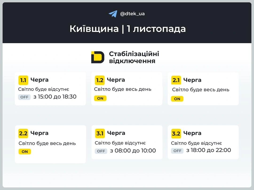 У Києві та області 1 листопада запровадять погодинні відключення світла