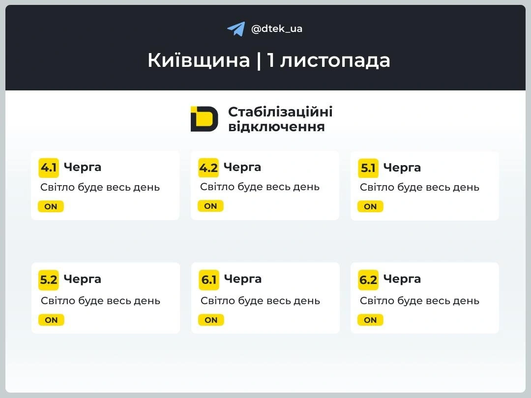 У Києві та області 1 листопада запровадять погодинні відключення світла