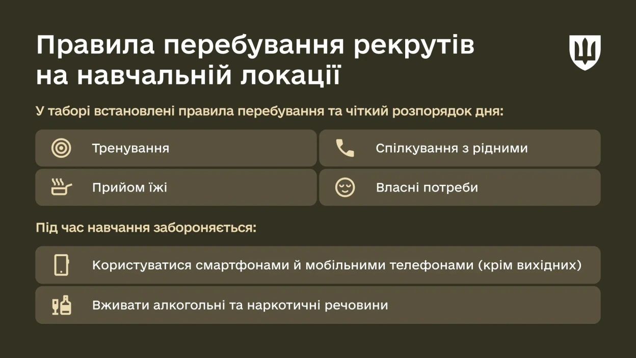 Як проходить базова загальновійськова підготовка (БЗВП) в Україні: структура, курс та умови