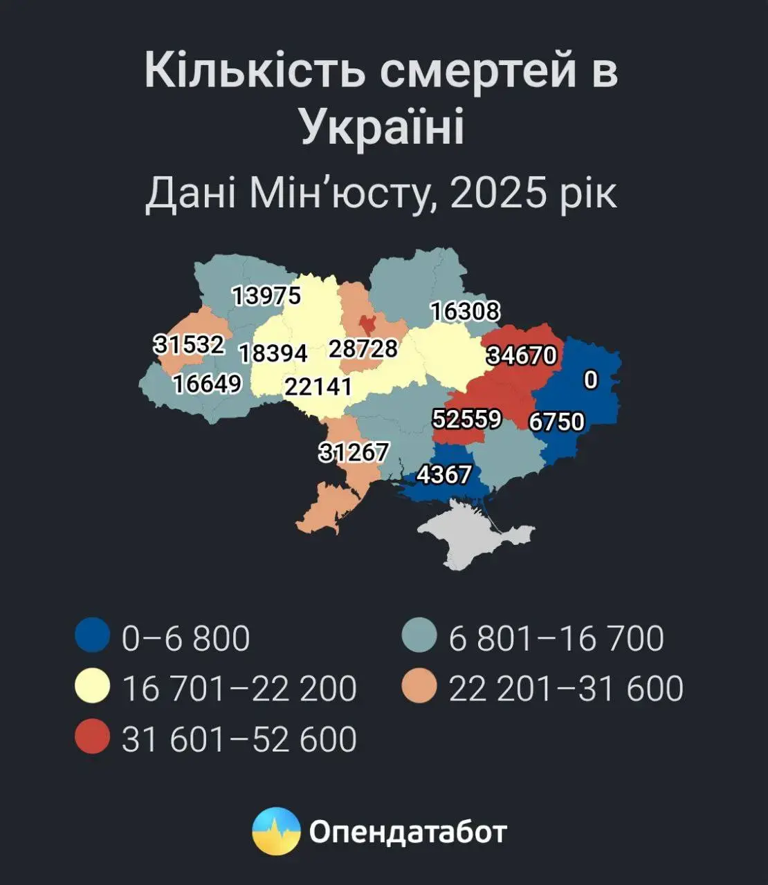 Демографічний розрив поглиблюється: в Україні майже утричі більше смертей, ніж народжень