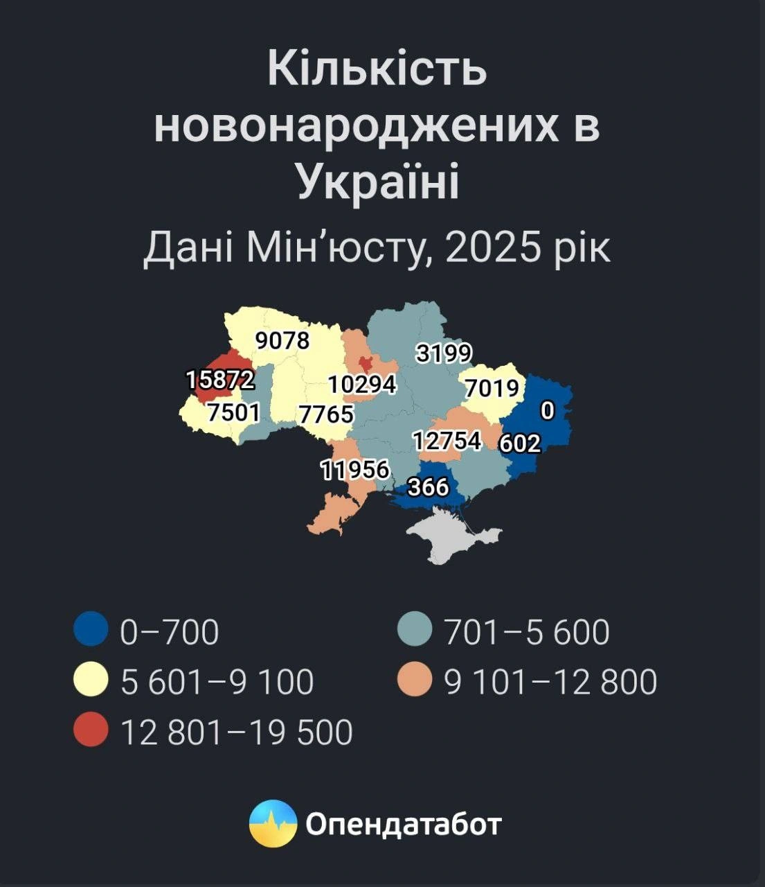 Демографічний розрив поглиблюється: в Україні майже утричі більше смертей, ніж народжень