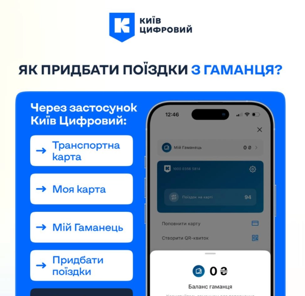 Анулюють поїздки чи повернуть кошти: в метро Києва запровадили нововведення